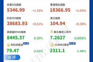 评选｜CBA第24轮本土最佳